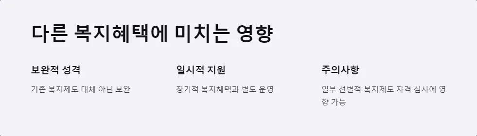 긴급재난지원금 복지혜택 영향_2