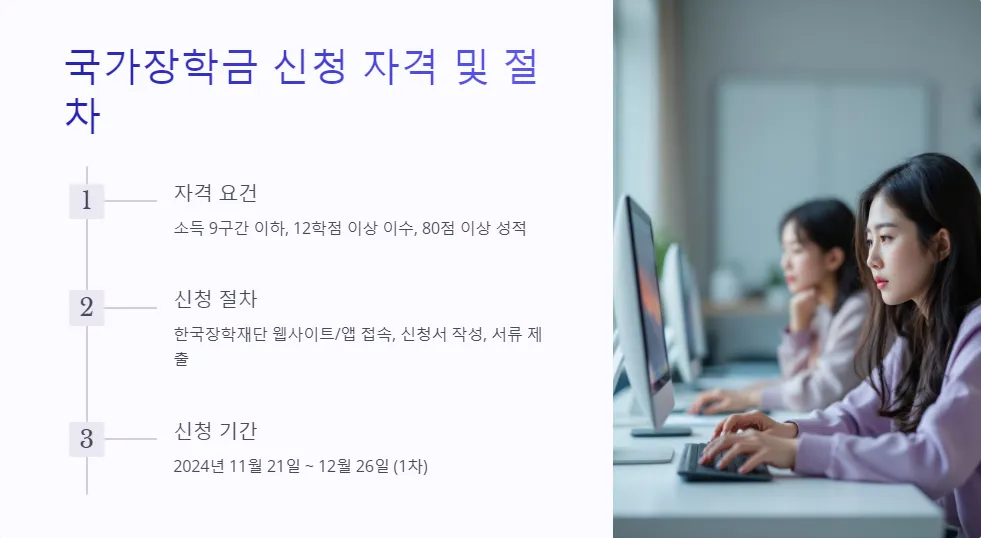 2025년 학자금 지원_2
