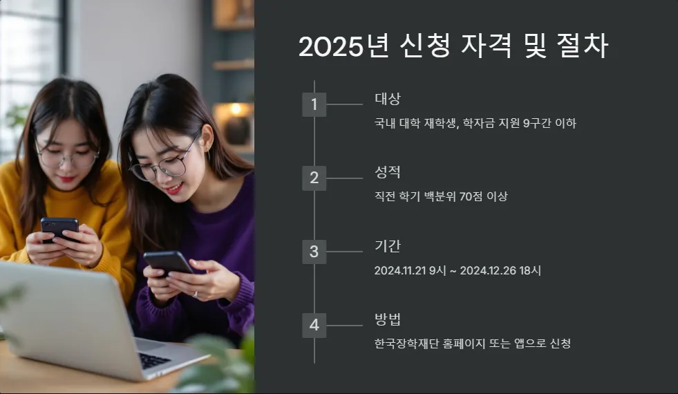 국가근로장학금 신청_2