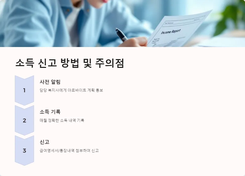 생계 지원금 수급자의 아르바이트_2