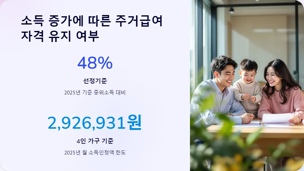 주거급여 수급자 소득 증가_2