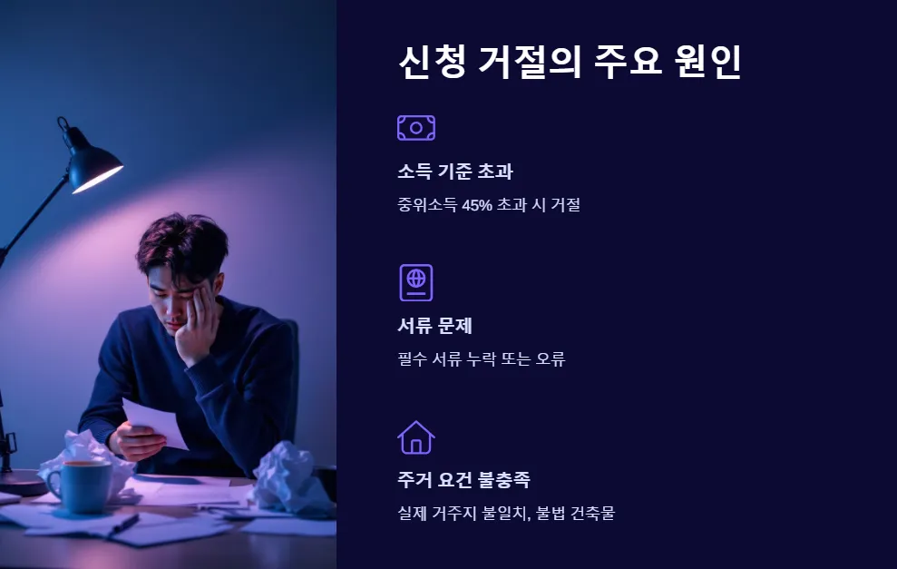 주거 지원금 신청 거절 후 재신청_2