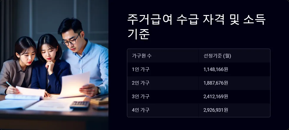 주거급여 수급자 복지 혜택_2