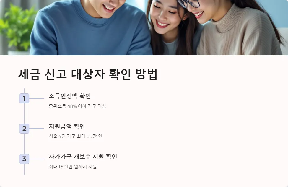 2025년 주거 지원금 세금 신고_2