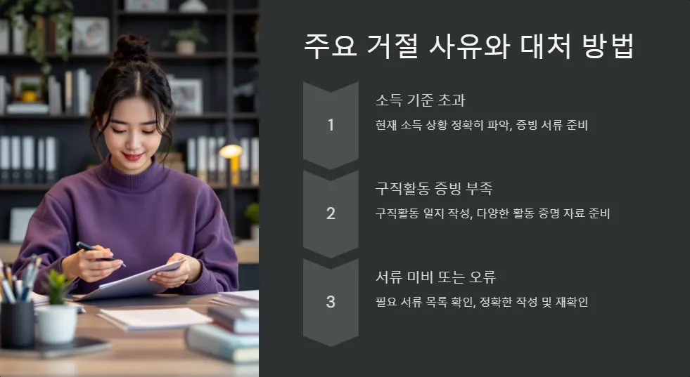 청년 지원금 재신청_2