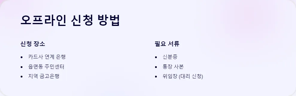 2025년 긴급재난지원금 신청 시작일 및 방법_3