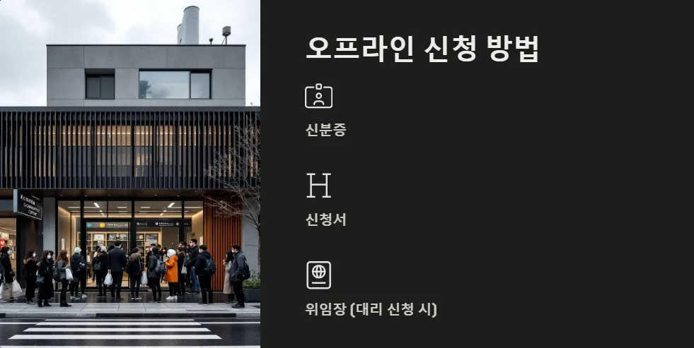 2025년 긴급재난지원금 신청 방법_3