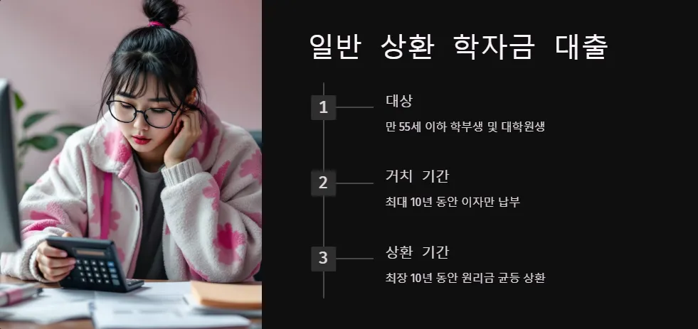2025년 학자금 대출 상환 조건_3
