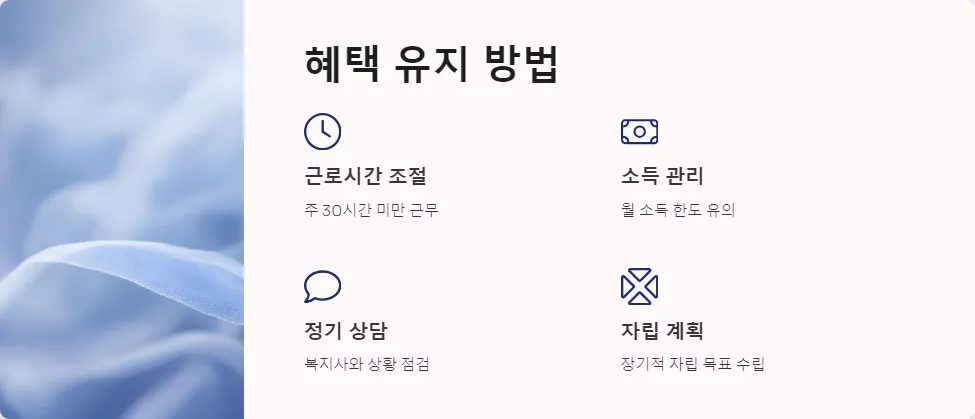 생계 지원금 수급자의 아르바이트_3