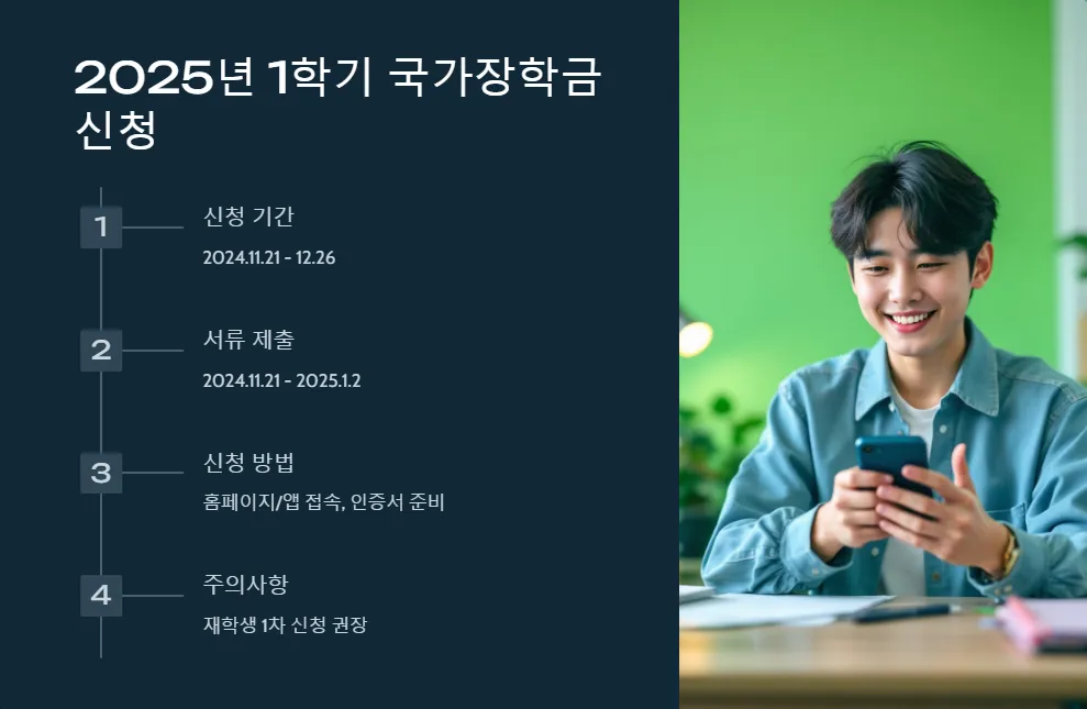 국가장학금 신청_3