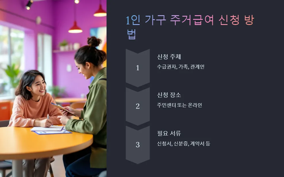 2025년 주거급여 지원금액_3