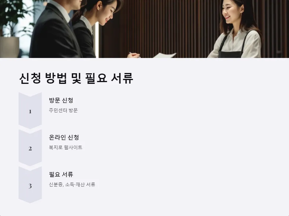 2025년 생계 지원금_3