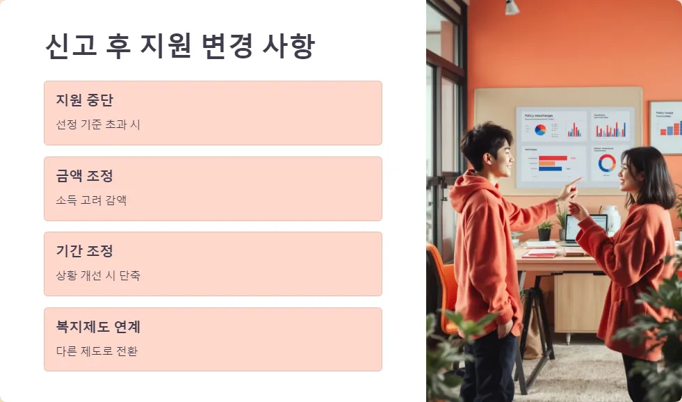 긴급복지지원 생계비 수급 소득 발생 신고_4