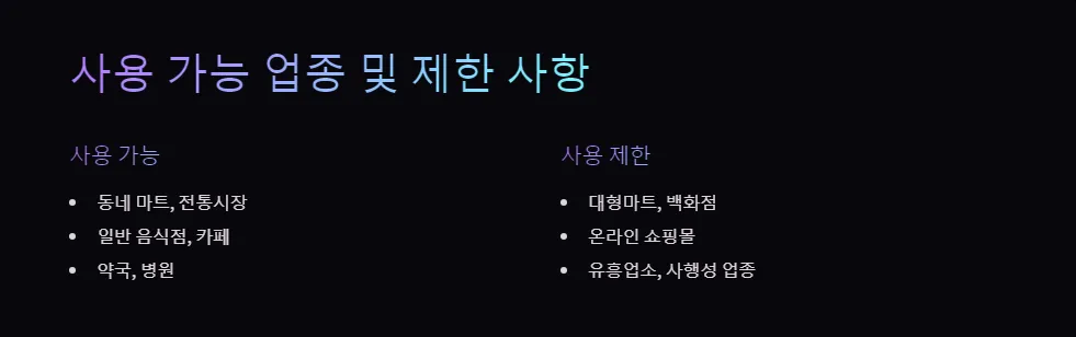 긴급재난지원금 사용기한_4
