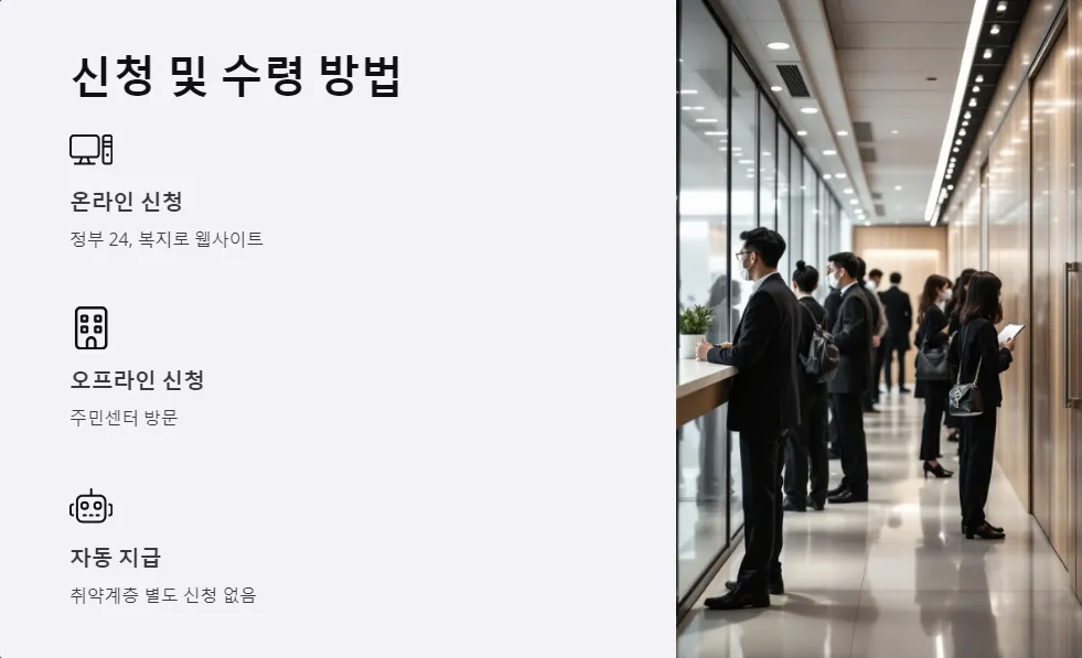 긴급재난지원금 복지혜택 영향_4