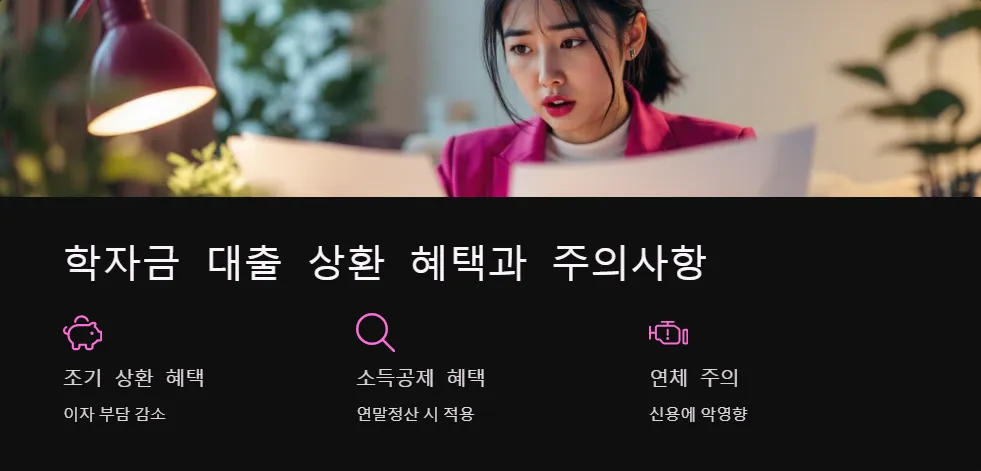 2025년 학자금 대출 상환 조건_4