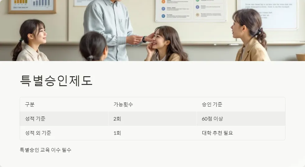학자금 지원 거절 후 재신청_4