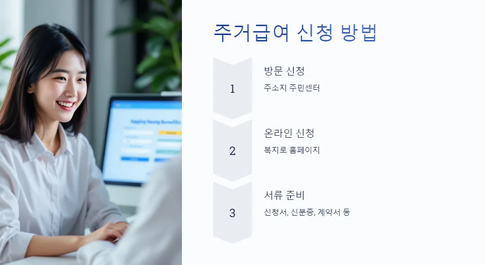 주거급여 신청 자격 조건_4
