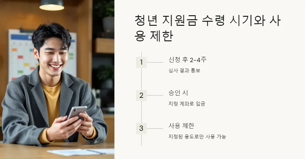 2025년 청년 지원금_4