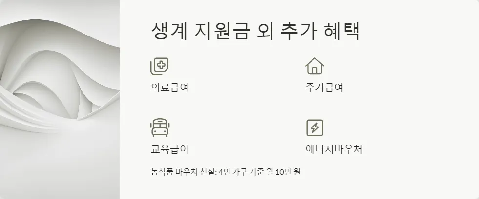 생계 지원금 수령자 의무사항_4