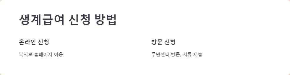 생계급여 수급 자격_4