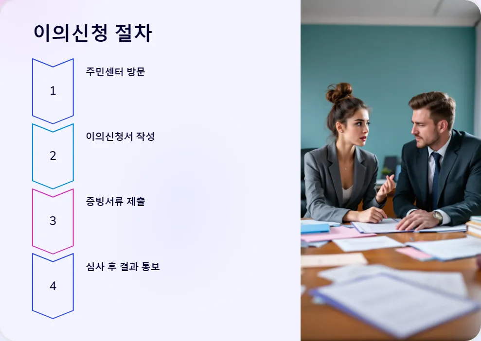 2025년 긴급재난지원금 신청 시작일 및 방법_5