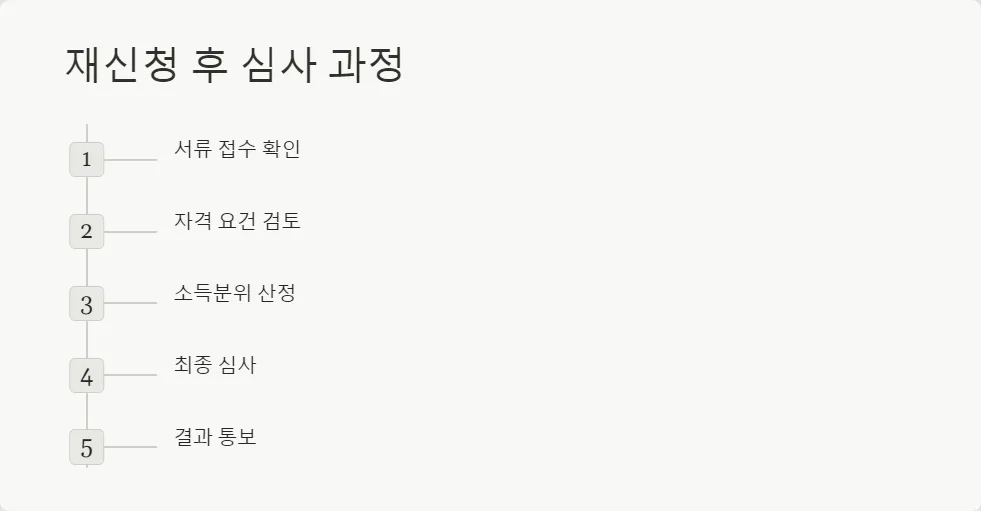 학자금 지원 거절 후 재신청_5