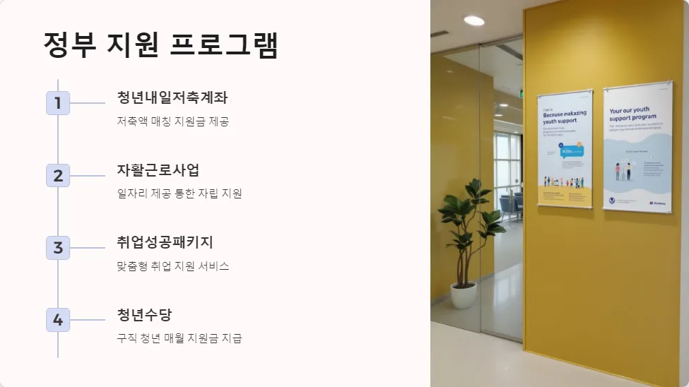 생계 지원금 수급자의 아르바이트_5