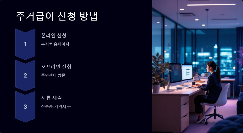 주거급여 수급자 복지 혜택_5
