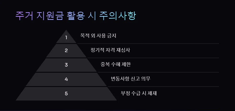 주거 지원금 사용처_5