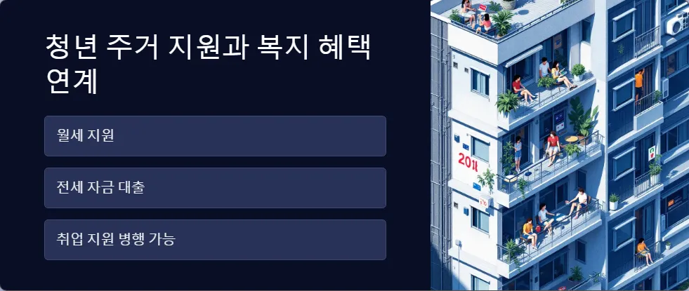 청년 지원금과 복지 혜택 중복 수령_5