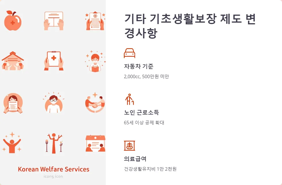 생계급여 수급 자격_5