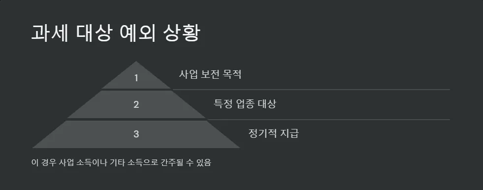 긴급재난지원금 과세 여부_6