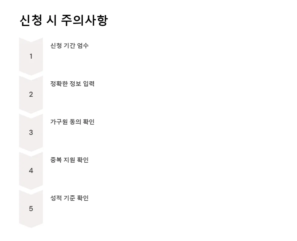 2025년 학자금 지원 신청 방법_6