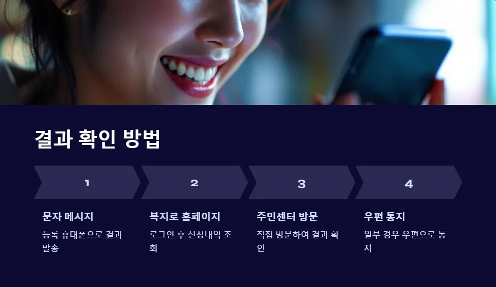 주거 지원금 신청 거절 후 재신청_6