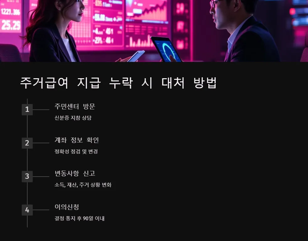 2025년 주거급여 정기 지급_6