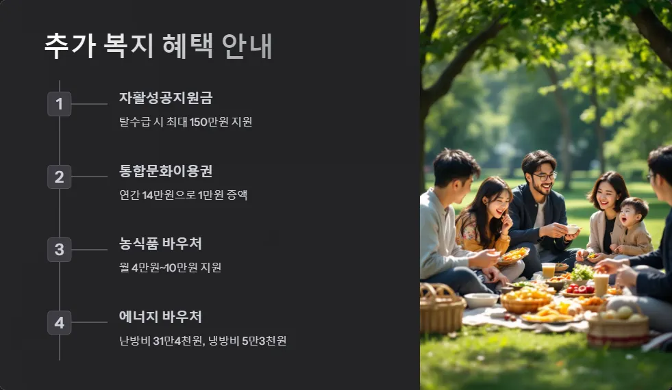 2025년 생계 지원금_6