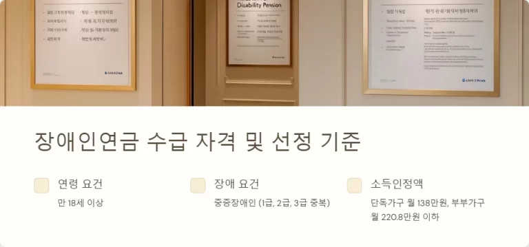 2025년 장애인연금 수급자의 소득 발생 시 지원금 변동 알아보기