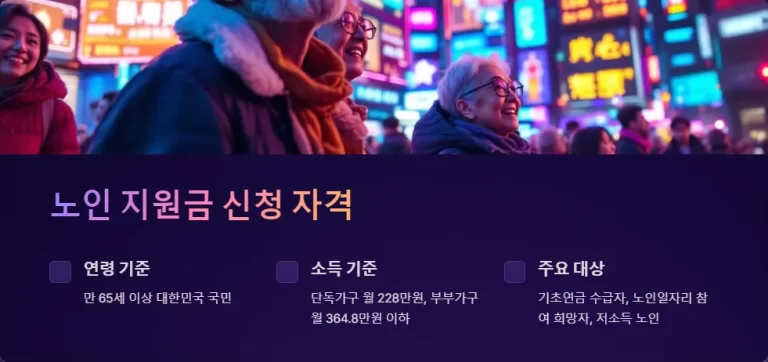 2025년 노인 지원금 신청 방법 총정리: 온라인 접수부터 필요 서류까지 한눈에 알아보기