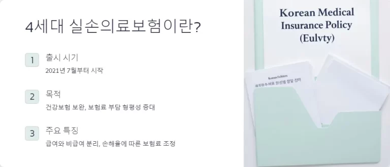 4세대 실손의료보험 특징과 장단점: 보험료 할인부터 비급여 보장까지 알아보기