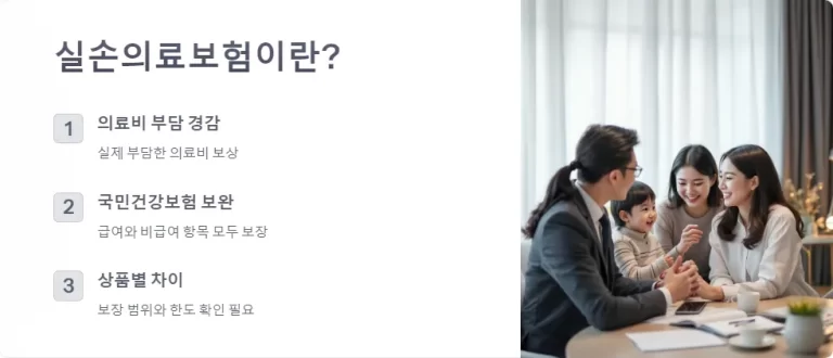 실손의료보험 보험금 지급 기준 완벽 정리 급여와 비급여 차이점 알아보기