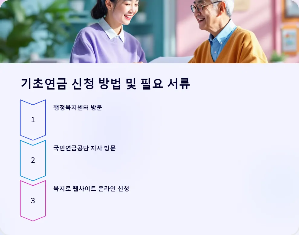 2025년 노인 기초연금_2