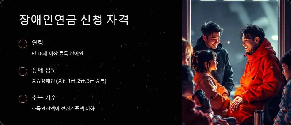 2025년 장애인연금 신청 방법_2