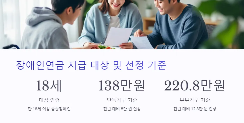 장애인연금 급여 기준 변경_2