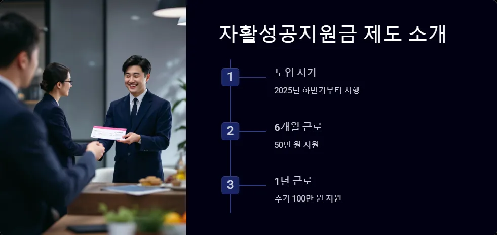 저소득층 복지 혜택_2