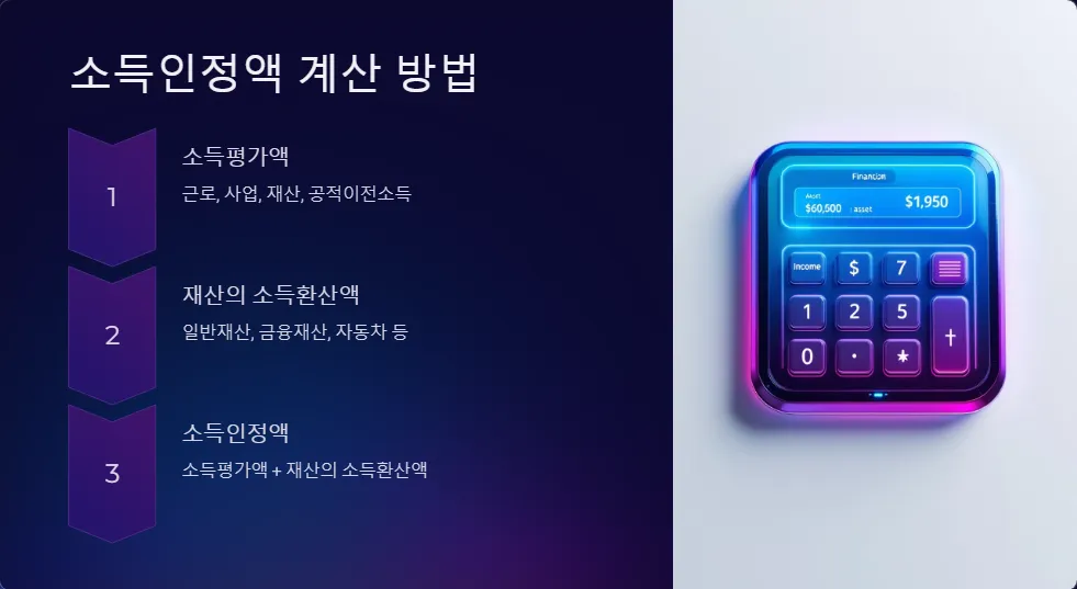 2025년 노인 지원금 소득 재산 기준_3
