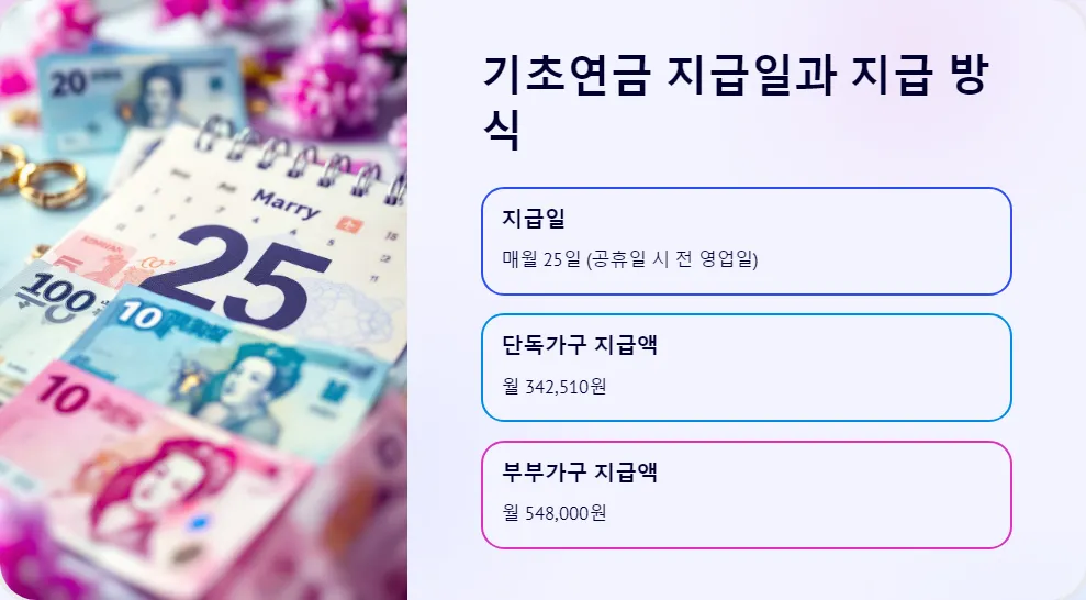 2025년 노인 기초연금_3