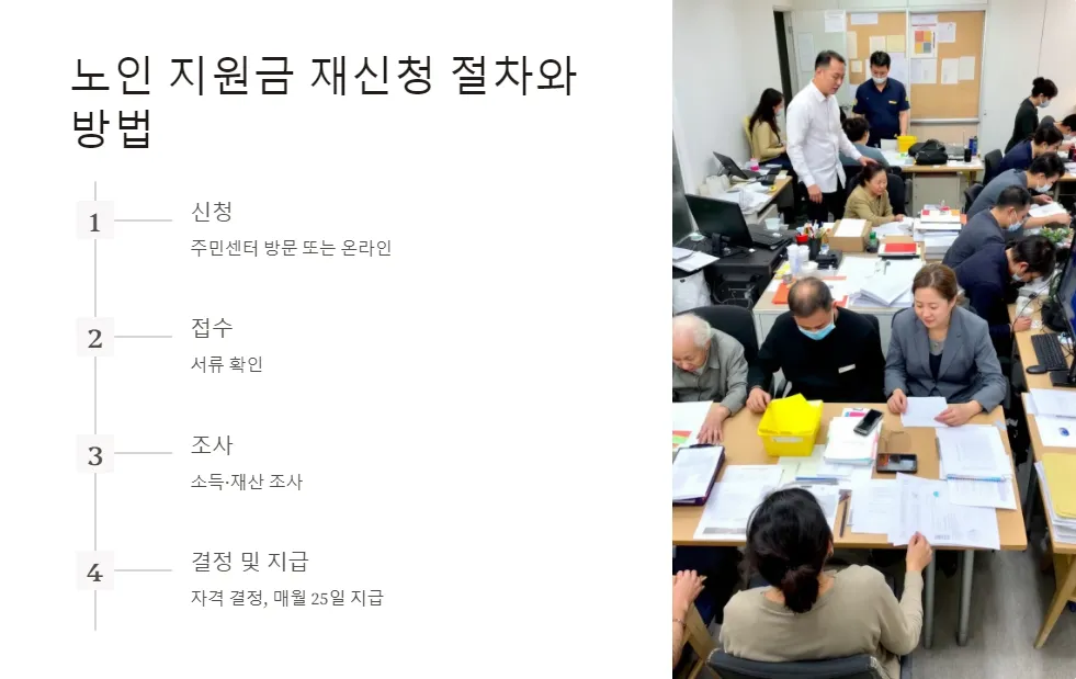 노인 지원금 재신청_3
