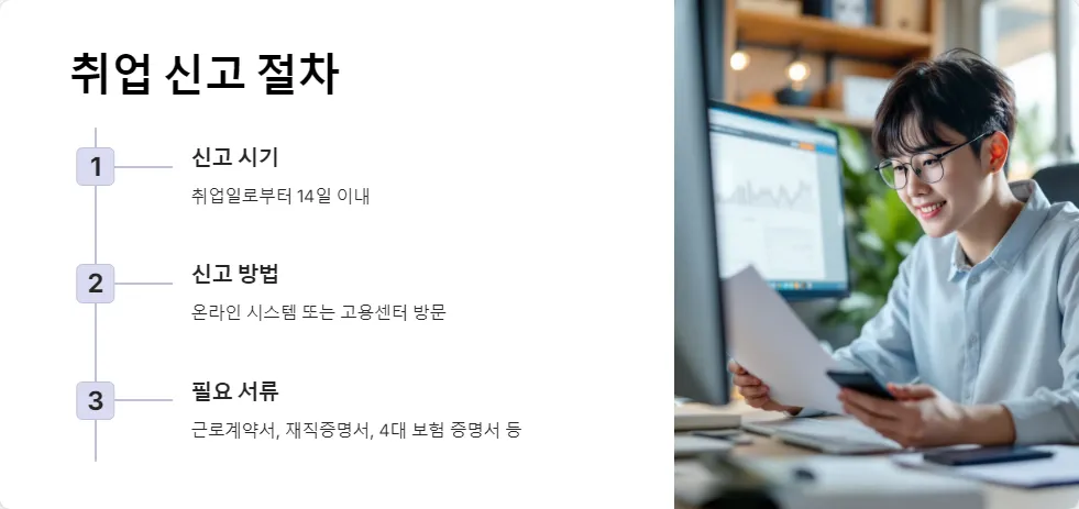 청년 지원금 수령 중 취업_3