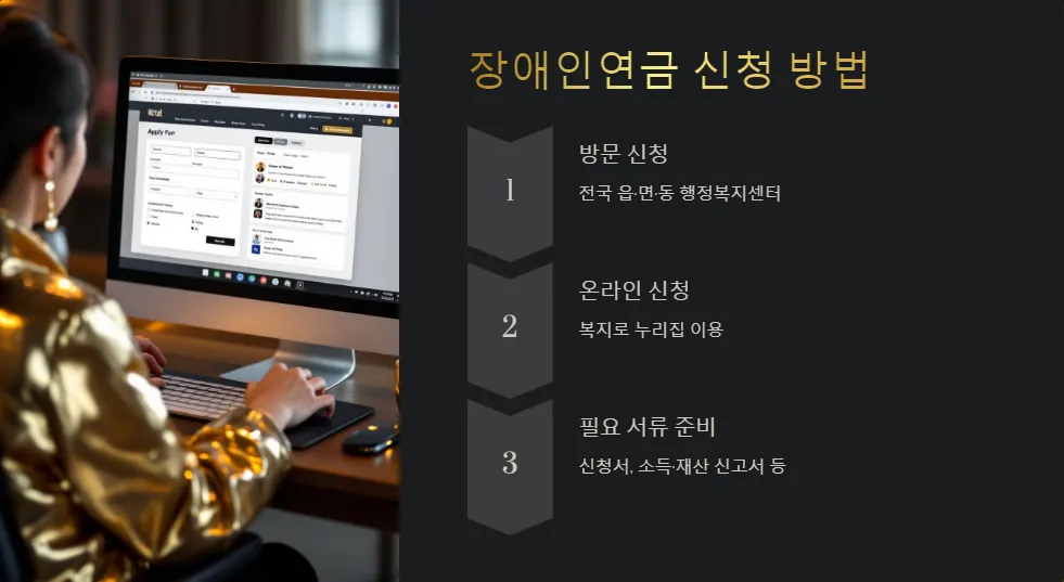 2025년 장애인연금 신청자격과 지원금액_3